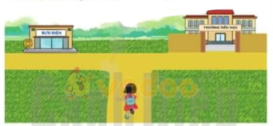 Giải SGK Toán lớp 1 Cánh Diều trang 7