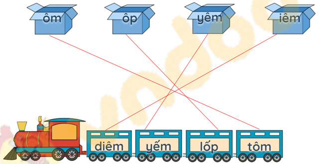 Giải bài tập Tiếng Việt lớp 1 trang 91 Bài 51: Ôn tập