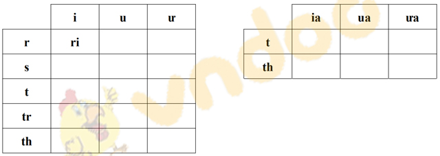 Giải bài tập Tiếng Việt lớp 1 trang 62 Bài 25: Ôn tập và kể chuyện