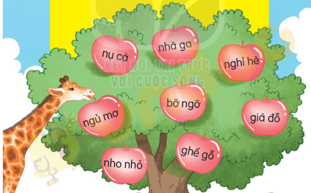 Giải bài tập Tiếng Việt lớp 1 trang 52 Bài 20: Ôn tập và kể chuyện