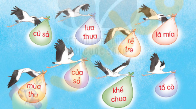 Giải bài tập Tiếng Việt lớp 1 trang 62 Bài 25: Ôn tập và kể chuyện