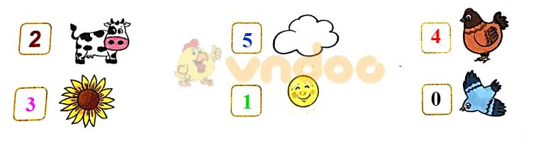 Giải Toán lớp 1 trang 12, 13 sách Kết nối tri thức với cuộc sống