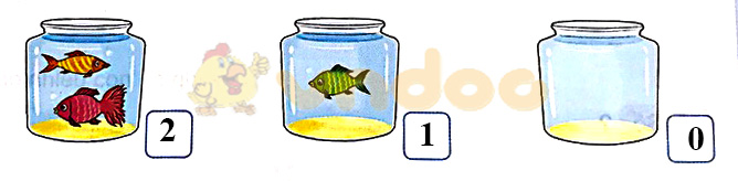 Giải Toán lớp 1 trang 9 sách Kết nối tri thức với cuộc sống