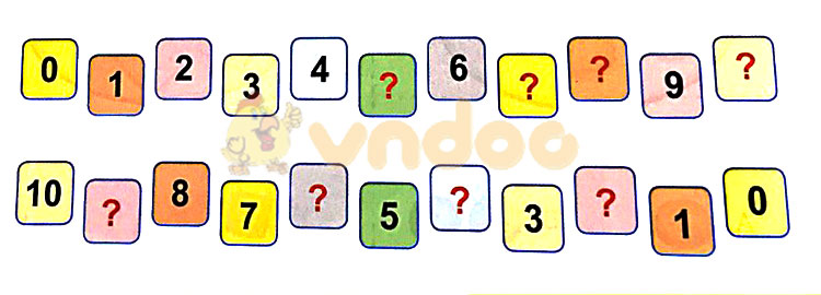 Giải Toán lớp 1 trang 16, 17 sách Kết nối tri thức với cuộc sống