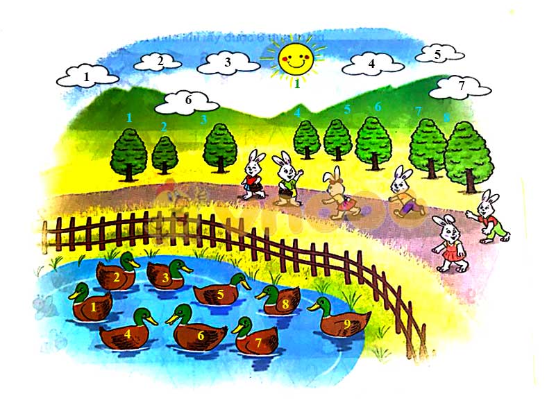 Giải Toán lớp 1 trang 16, 17 sách Kết nối tri thức với cuộc sống