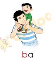 Giải Bài tập Tiếng Việt lớp 1 trang 12 Bài 2: B, b