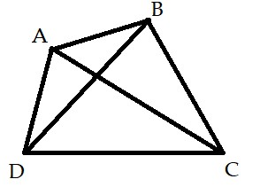 Toán 8 Bài 1: Tứ giác