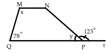 Bài tập Toán 8: Hình thang