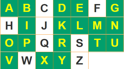 Giải Unit 2: What's your name? SBT tiếng Anh lớp 3