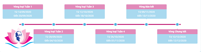 Học và làm theo lời bác 2020