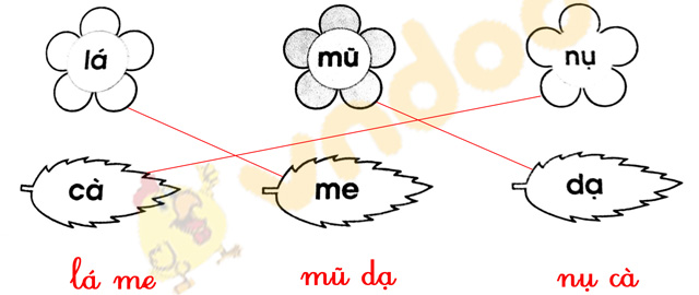 Giải Vở bài tập Tiếng Việt lớp 1 trang 17 Bài 16: M m N n