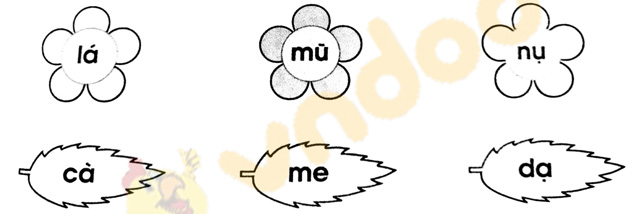 Giải Vở bài tập Tiếng Việt lớp 1 trang 17 Bài 16: M m N n