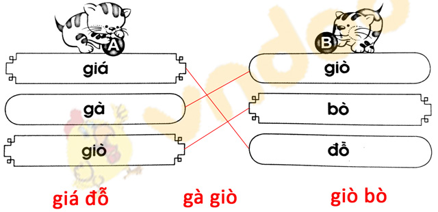 Giải Vở bài tập Tiếng Việt lớp 1 trang 18 Bài 17: G g Gi gi
