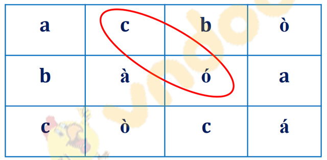 Giải Vở bài tập Tiếng Việt lớp 1 trang 5, 6 Chủ đề 1: Những bài học đầu tiên