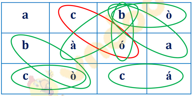 Giải Vở bài tập Tiếng Việt lớp 1 trang 5, 6 Chủ đề 1: Những bài học đầu tiên