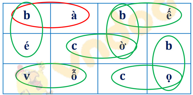 Giải Vở bài tập Tiếng Việt lớp 1 trang 7, 8, 9 Chủ đề 2: Bé và bà