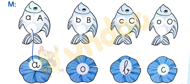 Giải Vở bài tập Tiếng Việt lớp 1 trang 5, 6 Chủ đề 1: Những bài học đầu tiên