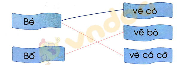 Giải Vở bài tập Tiếng Việt lớp 1 trang 7, 8, 9 Chủ đề 2: Bé và bà