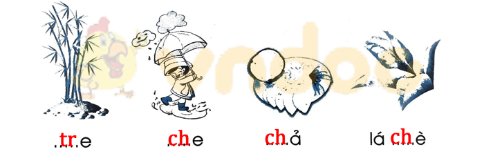 Giải Vở bài tập Tiếng Việt lớp 1 trang 16, 17, 18 Chủ đề 5: Ở nhà