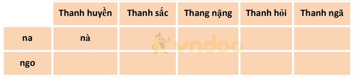 Giải Bài tập Tiếng Việt lớp 1 trang 48 Bài 5: Ôn tập và kể chuyện