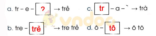 Giải Vở bài tập Tiếng Việt lớp 1 trang 22 Bài 22: T t Tr tr