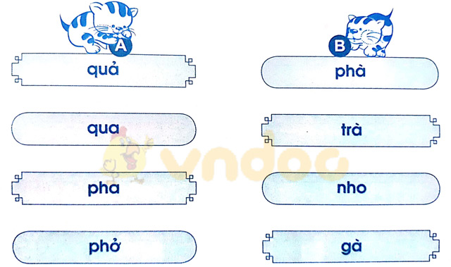 Giải Vở bài tập Tiếng Việt lớp 1 trang 25 Bài 26: Ph ph Qu qu