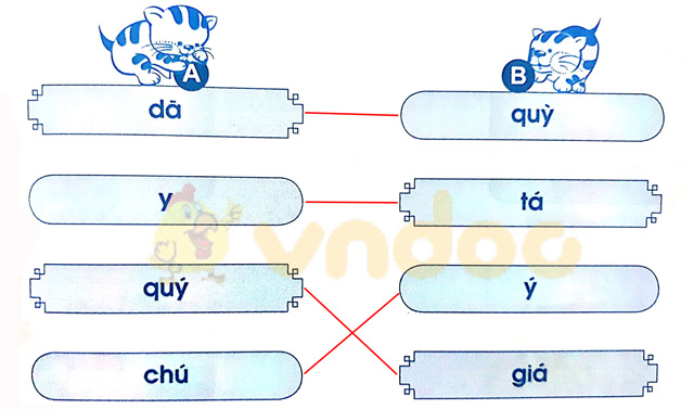 Giải Vở bài tập Tiếng Việt lớp 1 trang 27 Bài 28: Y y
