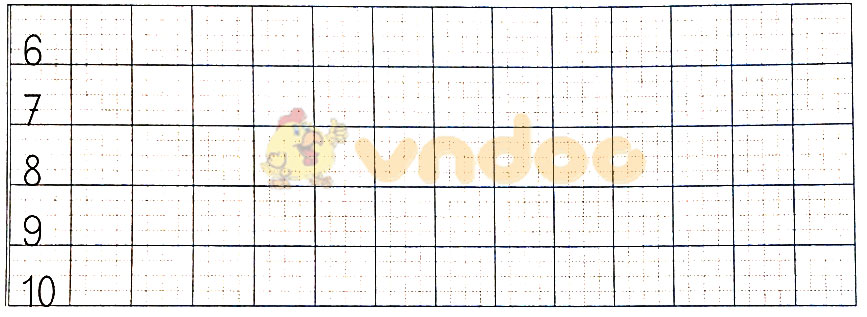 Giải vở bài tập Toán lớp 1 trang 10 sách Kết nối tri thức với cuộc sống