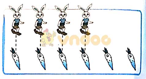 Giải vở bài tập Toán lớp 1 trang 16 sách Kết nối tri thức với cuộc sống