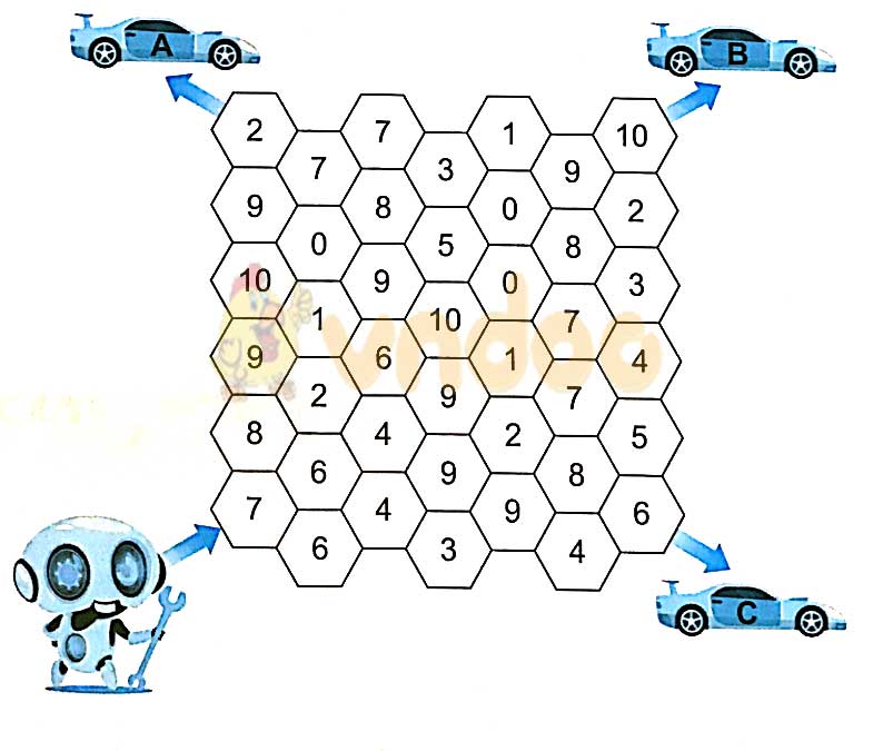 Giải vở bài tập Toán lớp 1 trang 19 sách Kết nối tri thức với cuộc sống