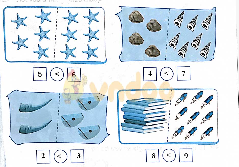 Giải vở bài tập Toán lớp 1 trang 21 sách Kết nối tri thức với cuộc sống