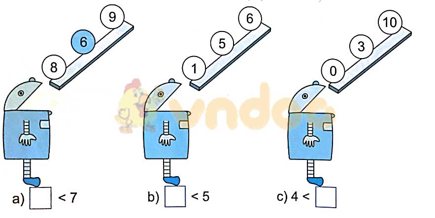 Giải vở bài tập Toán lớp 1 trang 21 sách Kết nối tri thức với cuộc sống