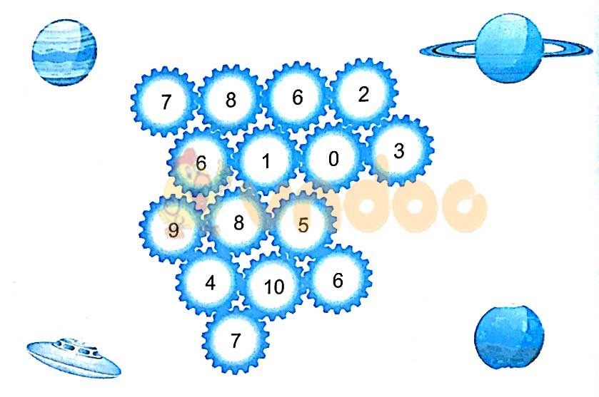 Giải vở bài tập Toán lớp 1 trang 21 sách Kết nối tri thức với cuộc sống
