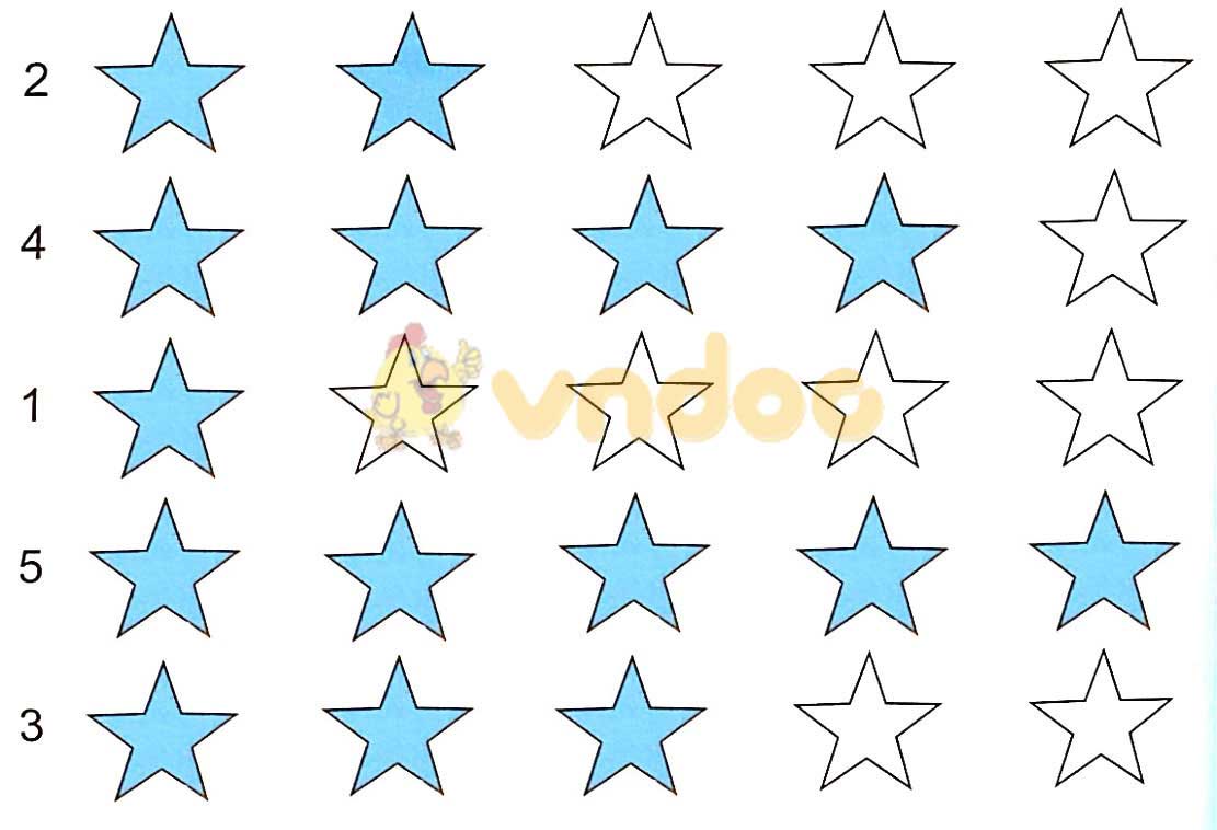 Giải vở bài tập Toán lớp 1 trang 6 sách Kết nối tri thức với cuộc sống