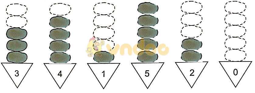 Giải vở bài tập Toán lớp 1 trang 8 sách Kết nối tri thức với cuộc sống