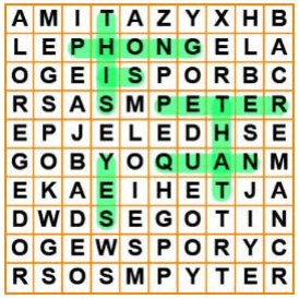 Giải bài tập SBT tiếng Anh lớp 3 Unit 3: This is Tony