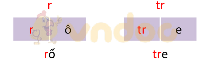 Giải Bài tập Tiếng Việt lớp 1 trang 52 Bài 2: R r tr