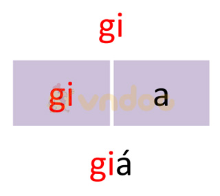 Giải bài tập Tiếng Việt 1 trang 66 Chủ đề 6 Bài 4: gi