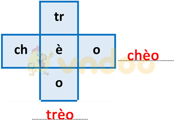Giải Vở bài tập Tiếng Việt lớp 1 trang 22, 23, 24, 25 Chủ đề 7: Thể thao