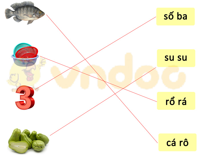 Phiếu bài tập cuối tuần Tiếng Việt 1 nâng cao - Tuần 5 - Phiếu 1