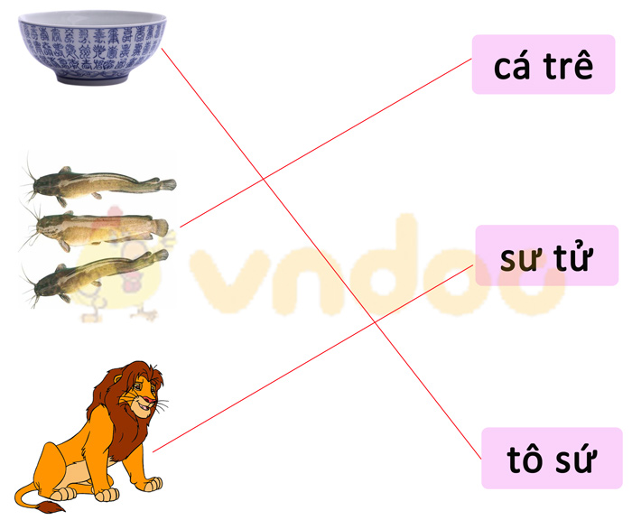Phiếu bài tập cuối tuần Tiếng Việt 1 nâng cao - Tuần 5 - Phiếu 2
