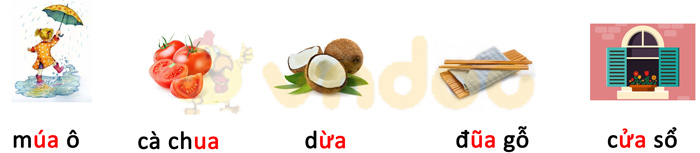 Phiếu bài tập cuối tuần Tiếng Việt 1 nâng cao - Tuần 5 - Phiếu 4