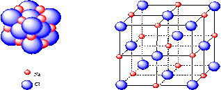 Mạng lưới tính thể natri