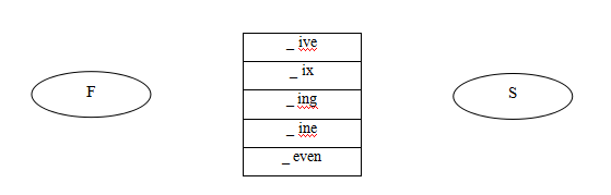 Phiếu bài tập cuối tuần Tiếng Anh lớp 3 nâng cao - Tuần 6
