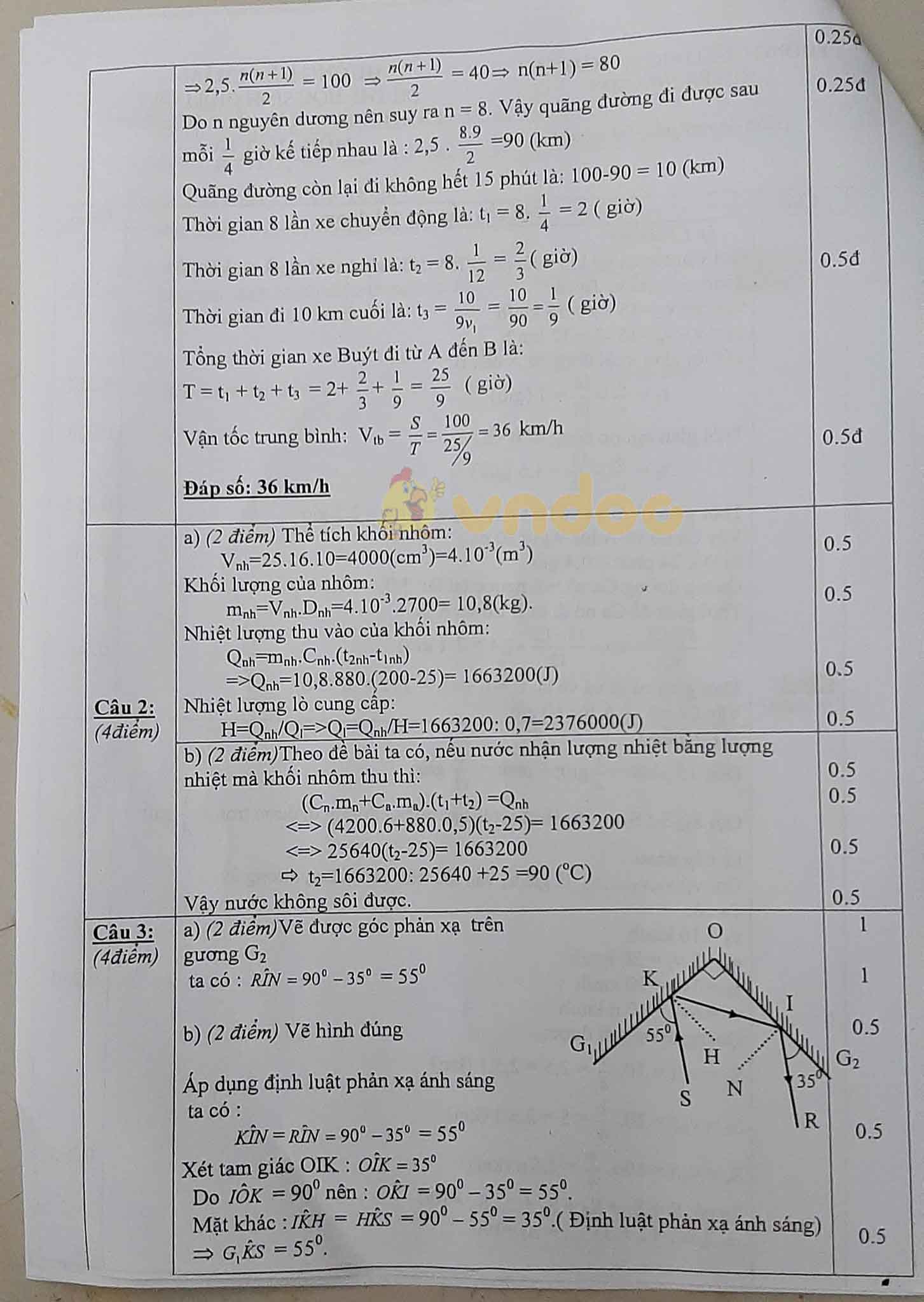 Đề thi chọn học sinh giỏi lớp 9 môn Vật lý Phòng GD&ĐT huyện Nga Sơn năm học 2020 - 2021