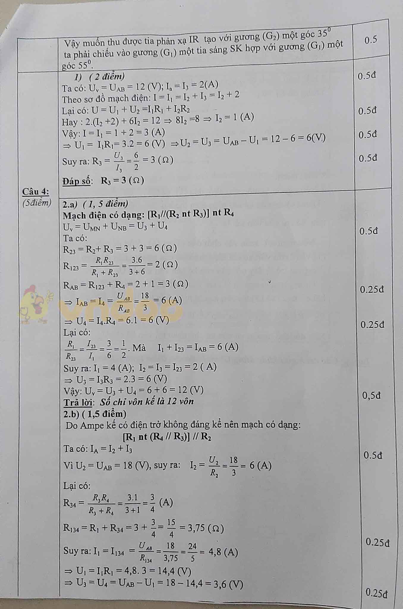 Đề thi chọn học sinh giỏi lớp 9 môn Vật lý Phòng GD&ĐT huyện Nga Sơn năm học 2020 - 2021