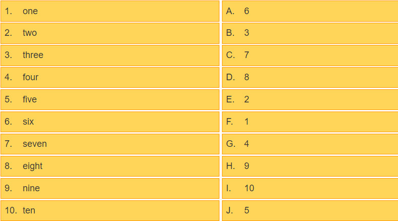 Giải bài tập SBT tiếng Anh lớp 3 Unit 4: How old are you?