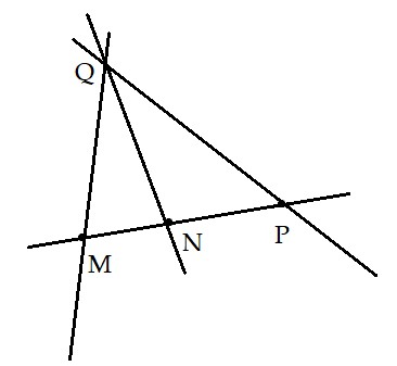 Giải Toán lớp 6 Bài 3: Đường thẳng đi qua hai điểm
