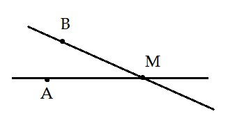 Giải Toán lớp 6 Bài 3: Đường thẳng đi qua hai điểm