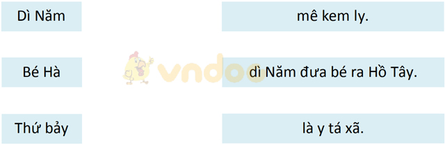 Đề kiểm tra giữa kì 1 lớp 1 môn Tiếng Việt năm 2020 - 2021 - Đề 1